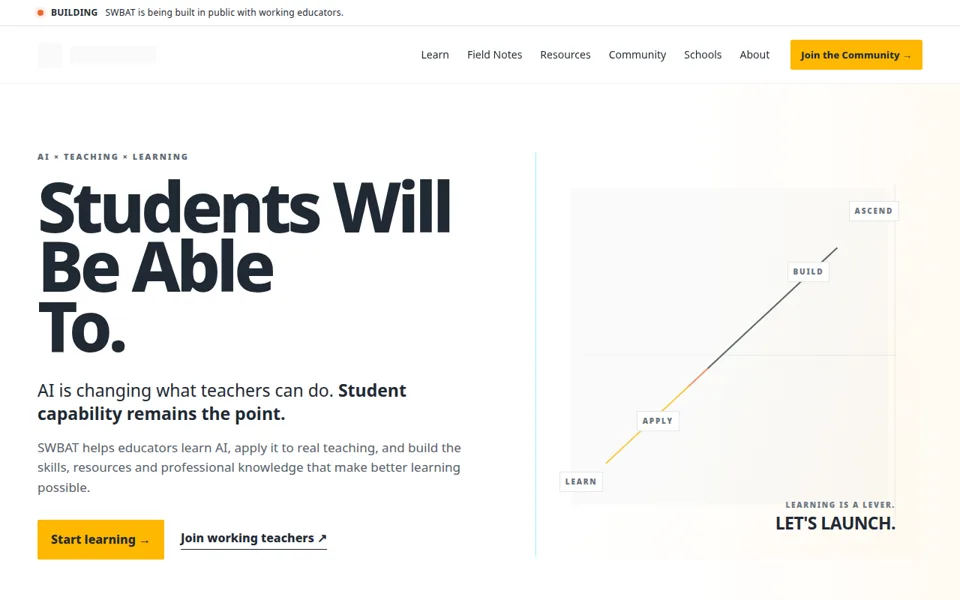 SWBAT website